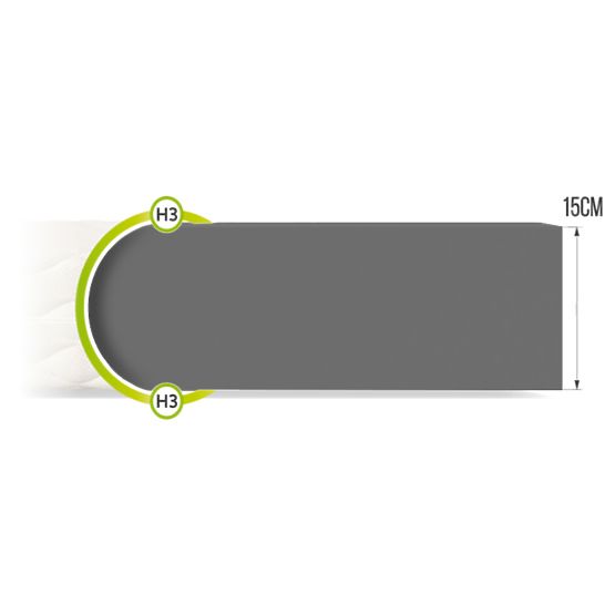 Penový matrac Bresso Max 180 x 200 cm