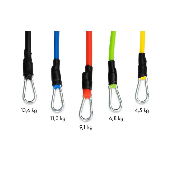 Sada 5 fitness expandérov s rukoväťami