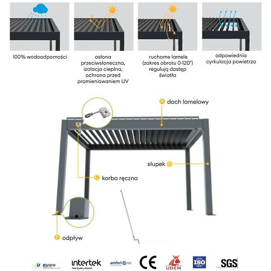 Voľne stojaca záhradná pergola Antilla z hliníka, 6x3 m, bioklimatická, pohyblivé lamely, antracitov